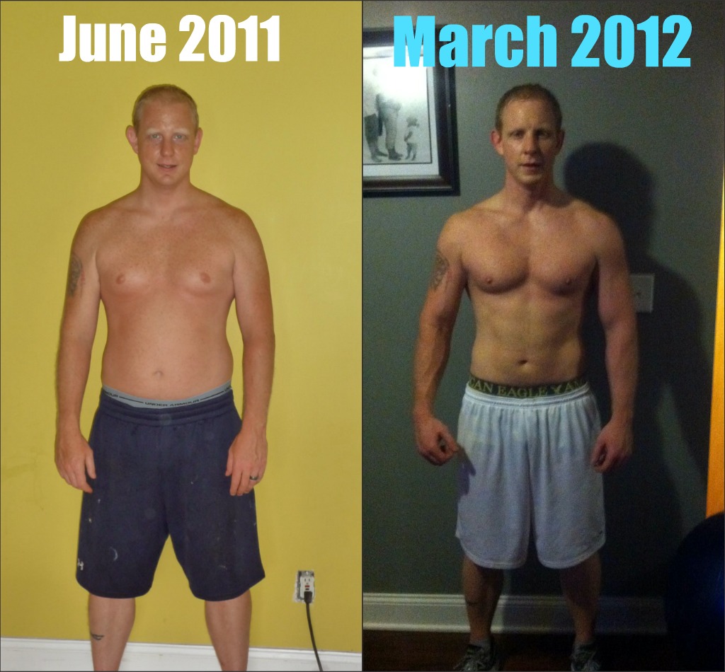 My-Nikki Kuban Minton's P90X2 Transformation! • Nikki Kuban Minton