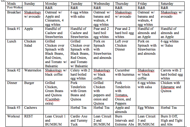 2 Pounds A Week Diet Plan