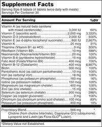 olly multivitamin vs one a dat