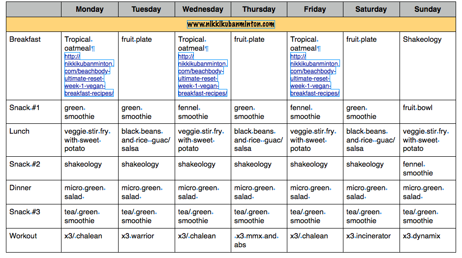 1200 Calorie Vegan Meal Plans Weight Loss