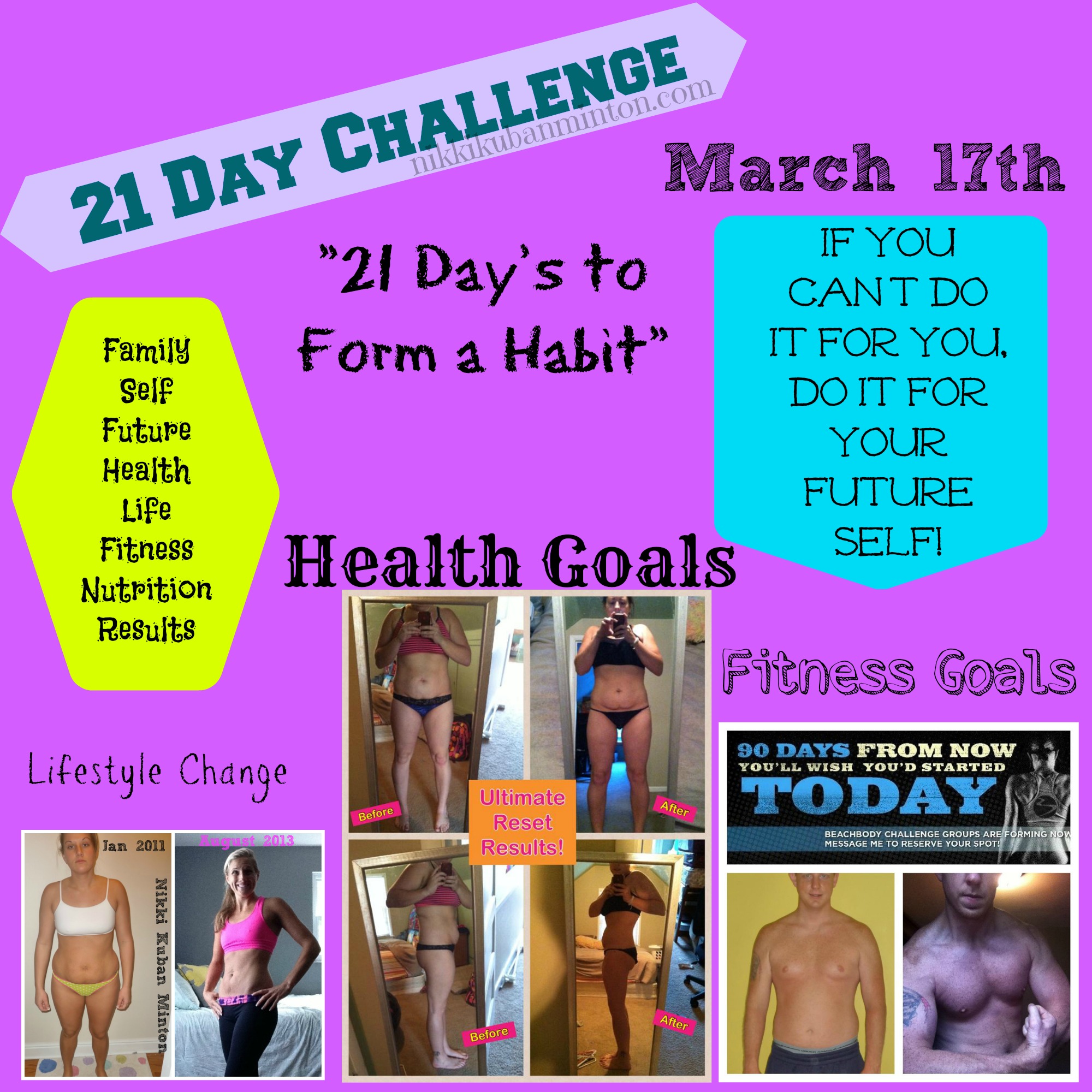 Beachbody's 21 Day Fix Meal Planner Guide to Success : The Fit Habit