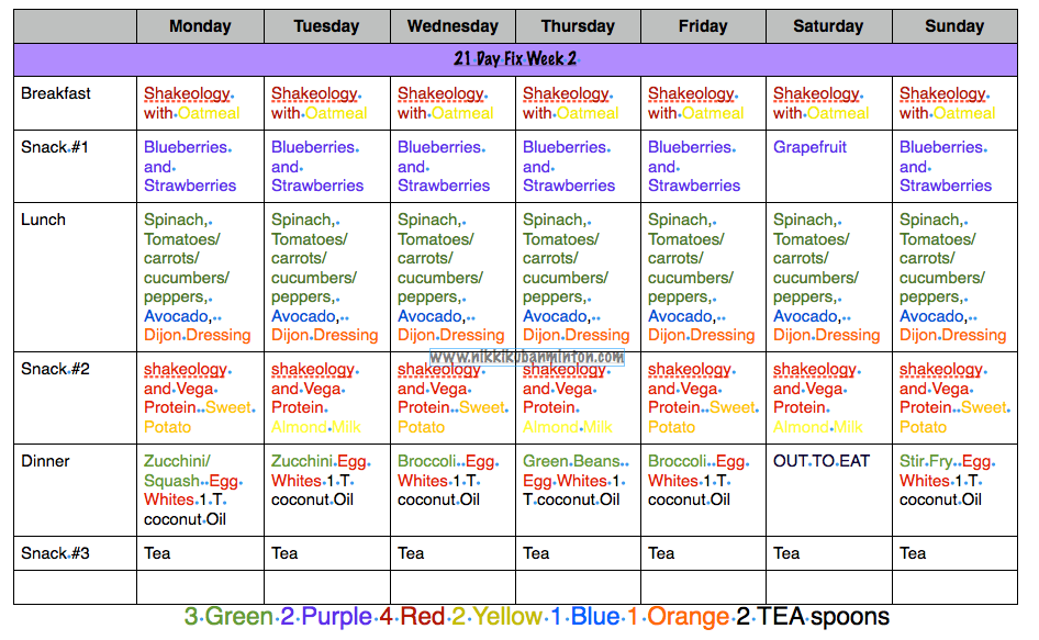 17 Day Diet Phase 1 Cheese