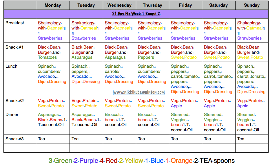 21 Day Fix Diet Sheet