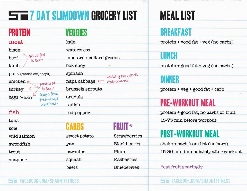 ... meal plan, shaun ts slim down 7 day guide, healthy foods, grocery list
