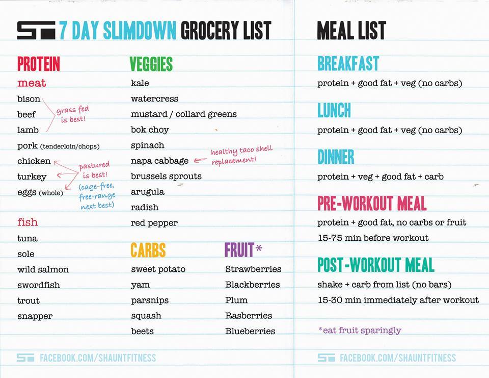 Easy Diet Menu Sample Plan