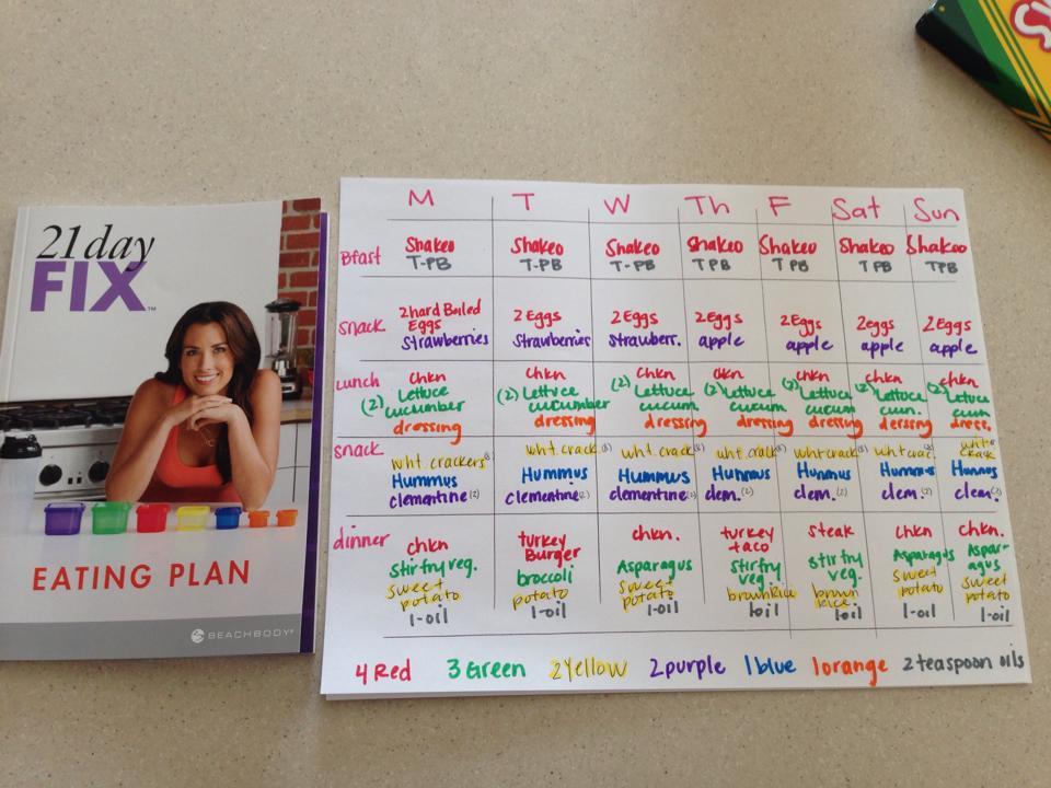 21 Day Fix Workout Schedule & Portion Control Diet Sheets