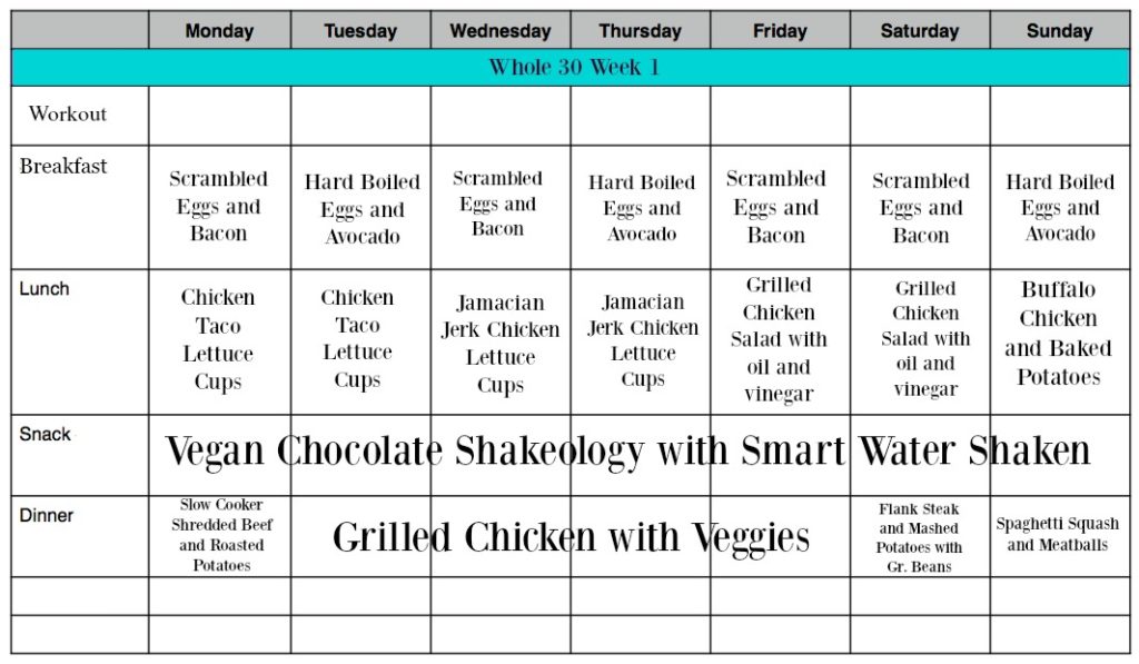 Whole 30 meal plan, whole 30, nutrition