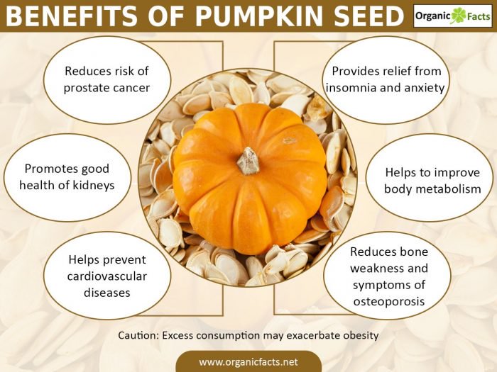 benefits-of-pumpkin-seeds-nikki-kuban-minton