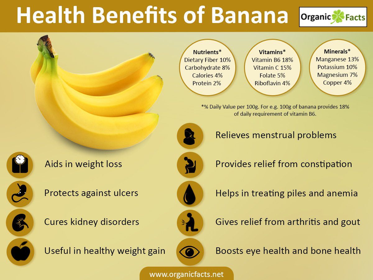 Top 5 health benefits of bananas