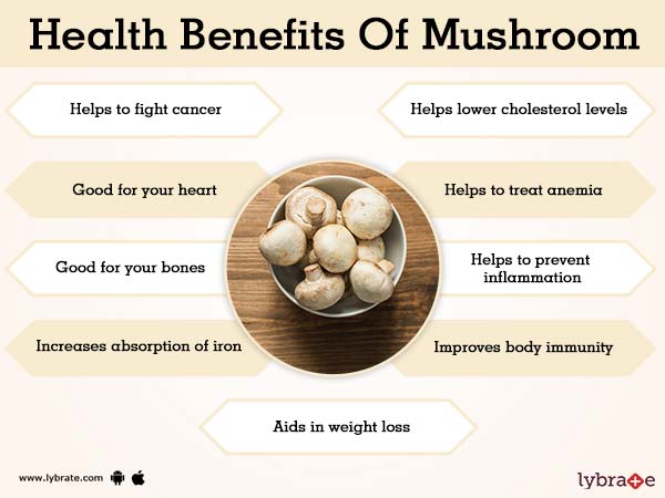 Health Benefits Of Mushrooms Nikki Kuban Minton 2961