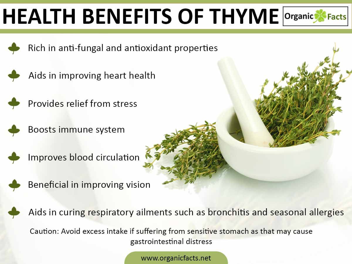 thyme benefits