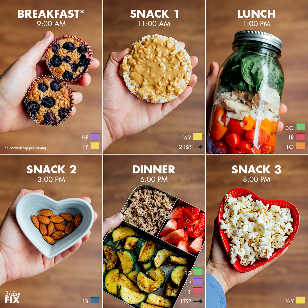 21 day fix printable meal planner