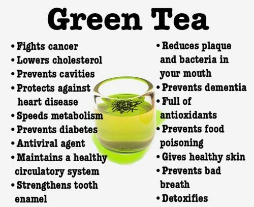 green tea weight loss