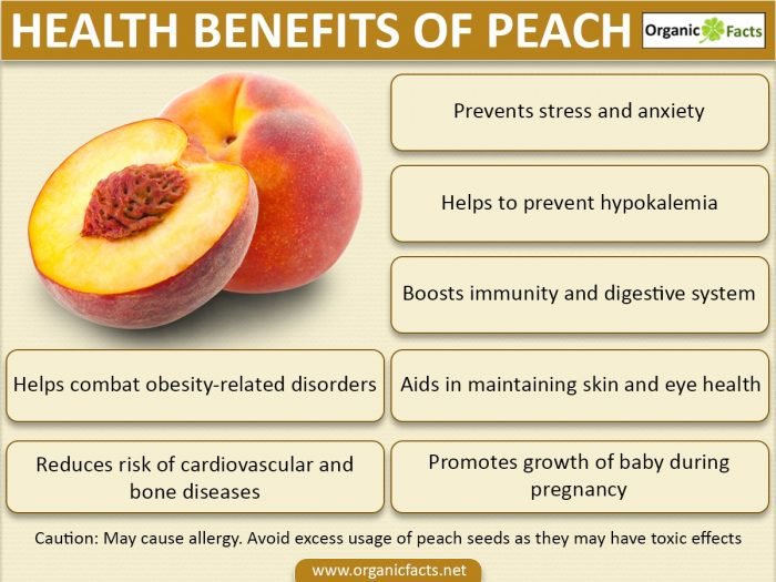 Health Benefits of Eating Peaches