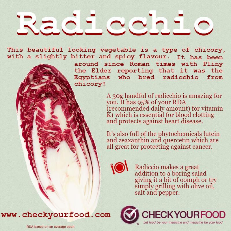 Health Benefits Of Radicchio Nikki Kuban Minton