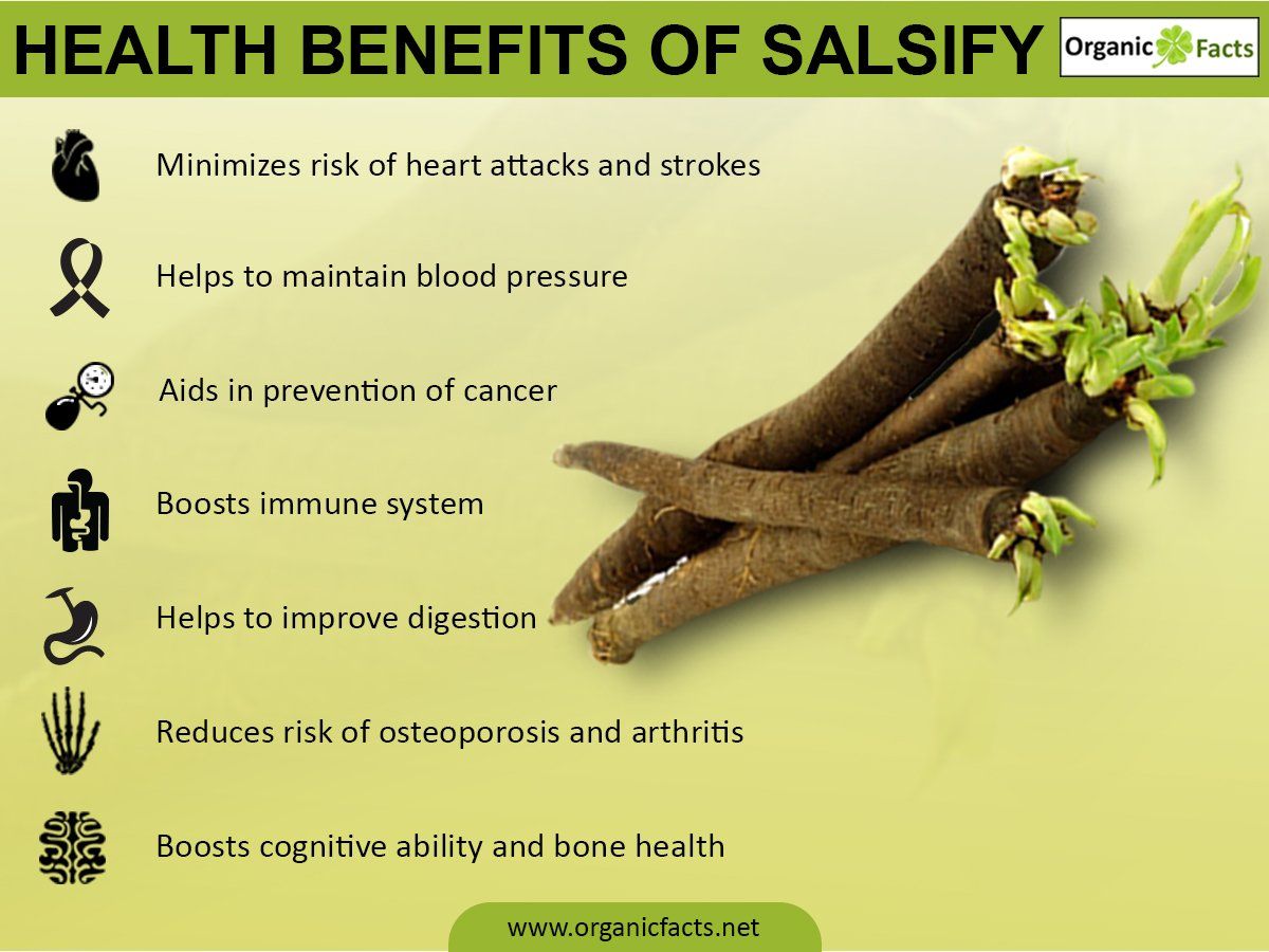 Health Benefits Of Salsify Nikki Kuban Minton